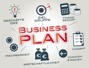 Businessplan erstellen lassen Kosten