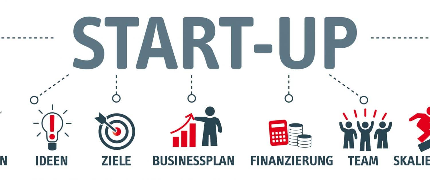 Wir betreuen Startup Unternehmen Startup Existenzgründung