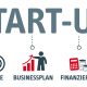 Wir betreuen Startup Unternehmen Startup Existenzgründung